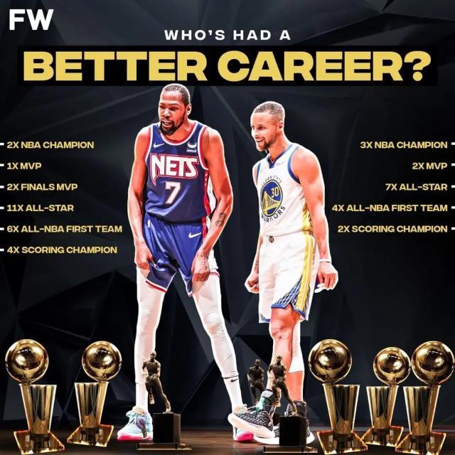 v站体育-【观点】库里历史地位更高 杜兰特个人能力更强